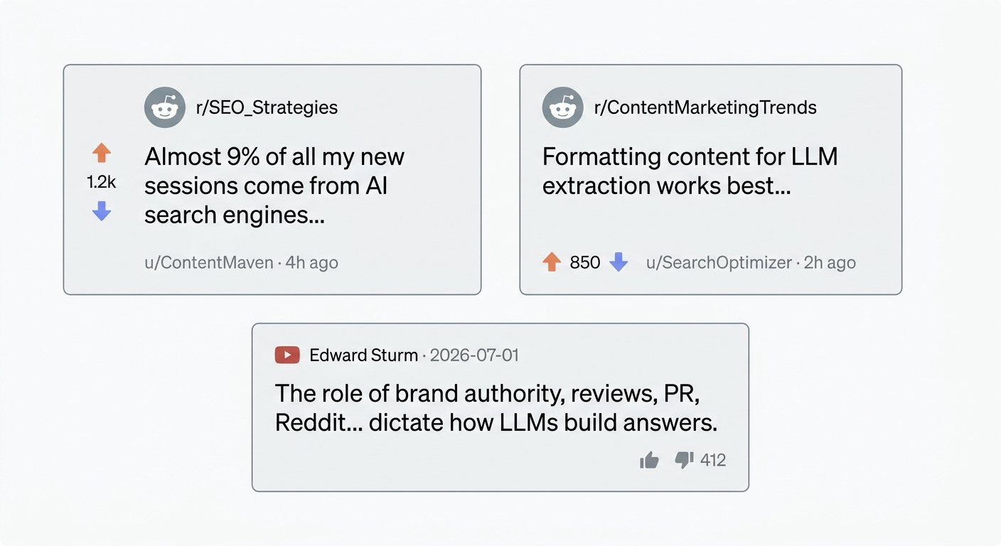 A collage of expert quotes from Reddit and YouTube highlighting the industry consensus on the shift to Generative Engine Optimization.